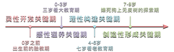 东方人文成长心理学 .jpg