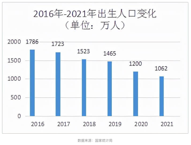 截屏2022-02-14 上午10.18.36.png